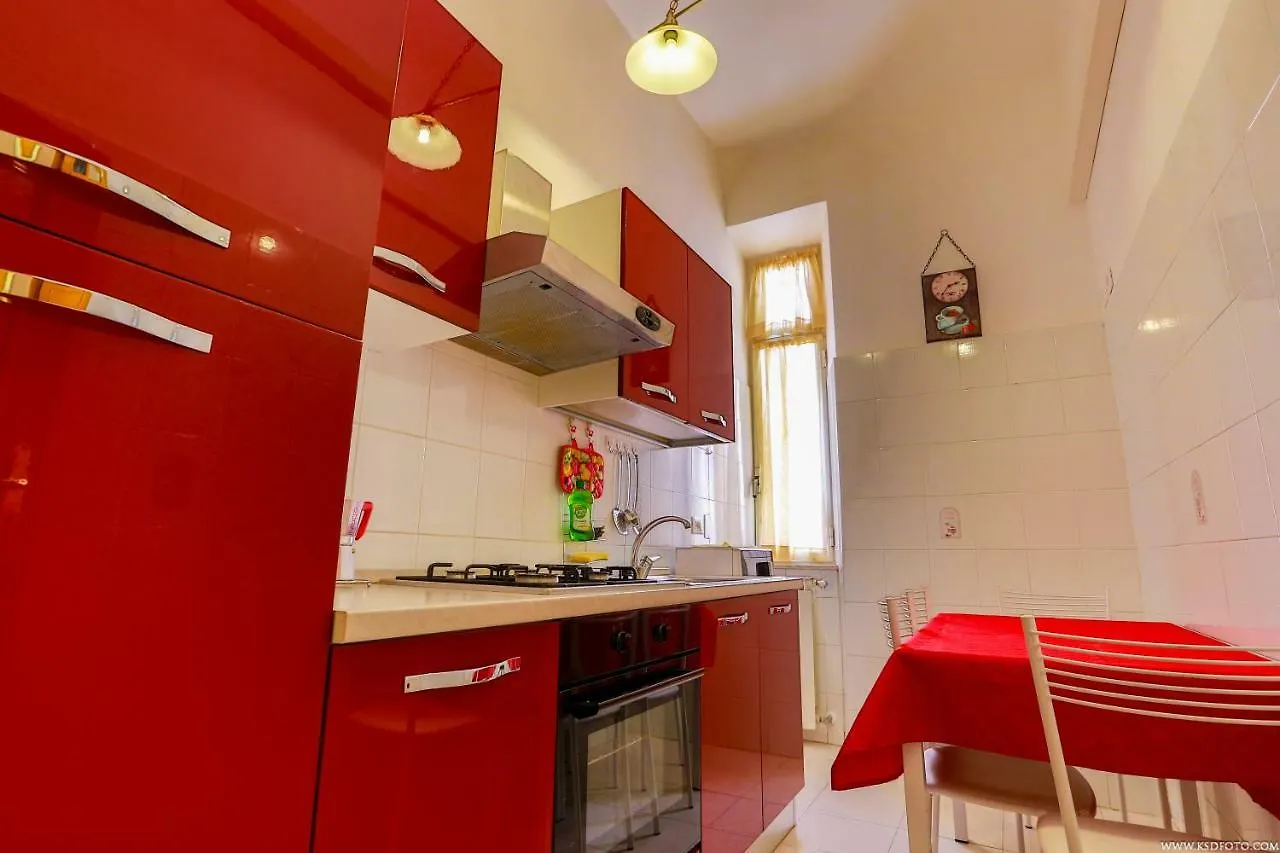 Gordon'S Apartment Roma